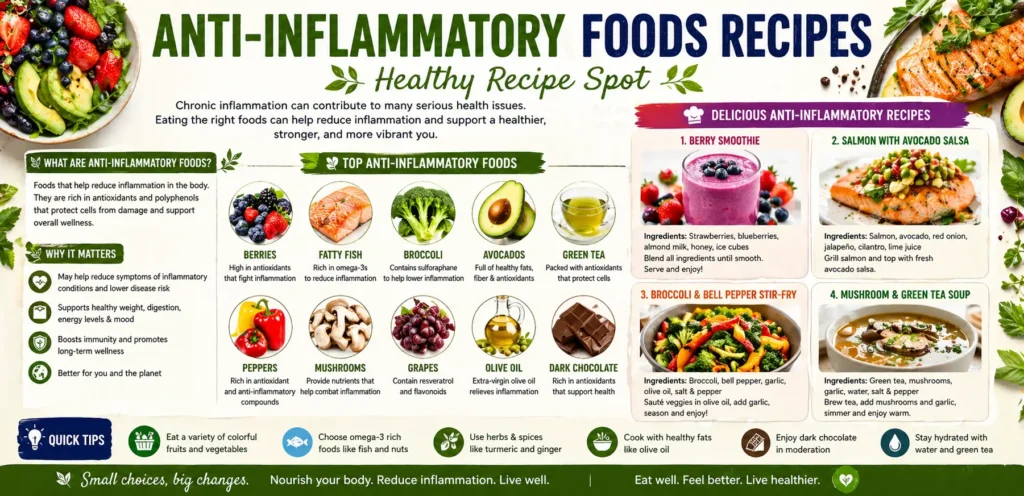 Anti-Inflammatory Foods Recipes - Healthy Recipe Spot