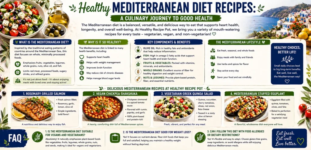 Healthy Mediterranean Diet Recipes: A Culinary Journey to Good Health