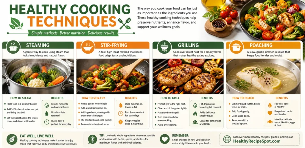 Healthy Cooking Techniques